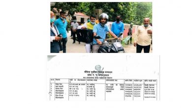 Photo of मन्त्री सोनल ले जनता लाइ भर्म छिरे आफनो कार्यकाल मा ६ वटा गाडी प्रयोग गरेको पुष्टि।थप विवरण सहित।