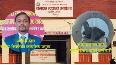 Photo of सरुवा भए पनि कुर्सी नछाड्ने प्रमुख दास: आर्थिक स्वार्थको खुल्यो पोल