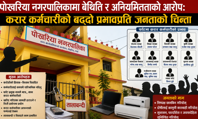Photo of पोखरिया नगरपालिकामा बेथिति र अनियमितताको आरोप: करार कर्मचारीको बढ्दो प्रभावप्रति जनताको चिन्ता