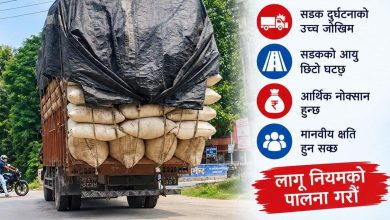 Photo of गण्डकमा ट्राफिकको असुली : कारबाही कि ‘लेनदेन’को बाटो?