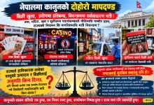 Photo of नेपालमा कानुनको दोहोरो मापदण्ड : बिक्री खुला, प्रयोगमा प्रतिबन्ध, नियन्त्रणमा सर्वसाधारण मात्रै!